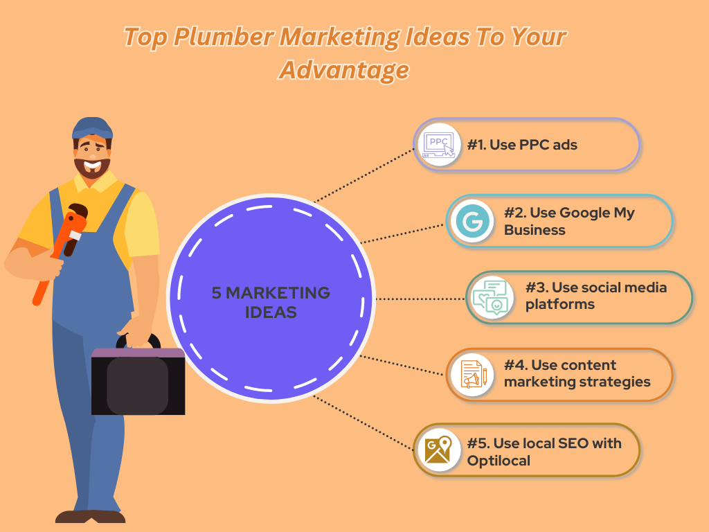 5 Plumber Marketing Ideas