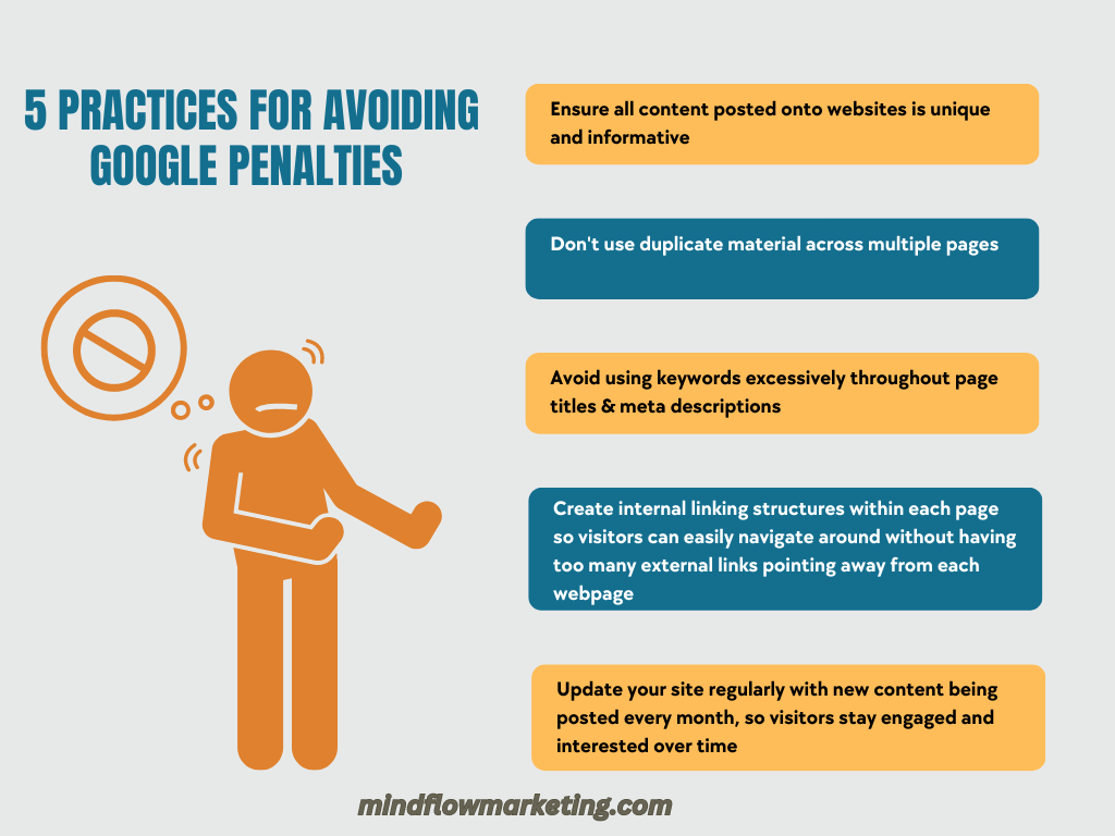 Practices For Avoiding Google Penalties