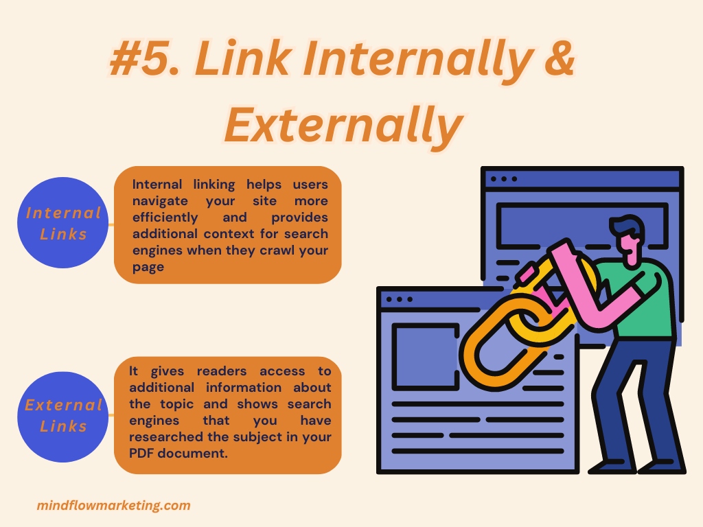 SEO Friendly PDFs -  Link Internally & Externally