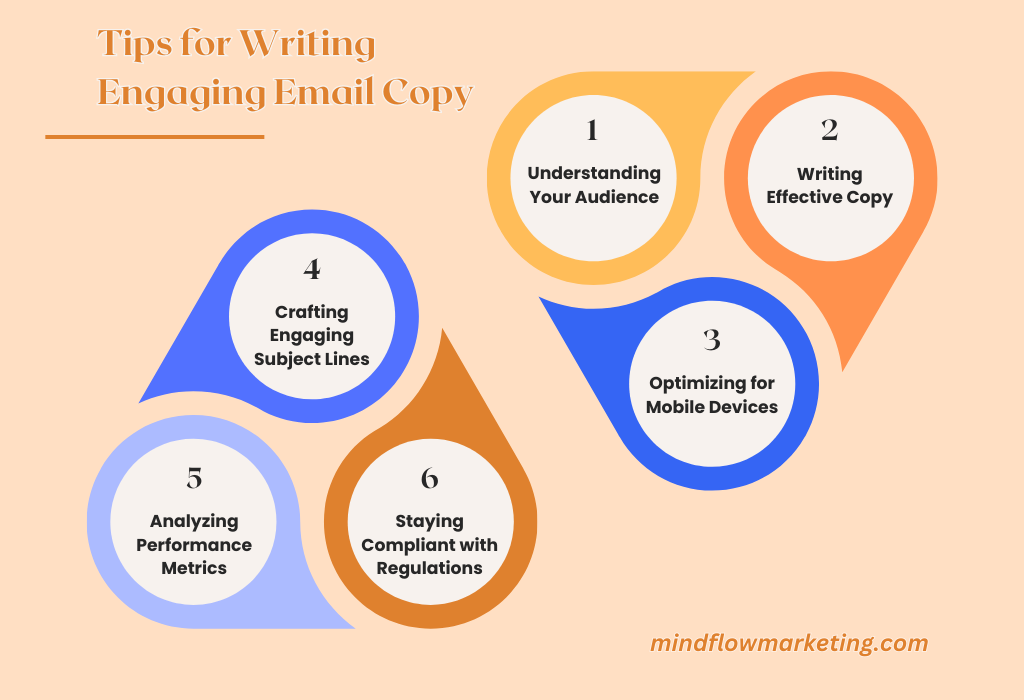 Tips for Writing Engaging Email Copy