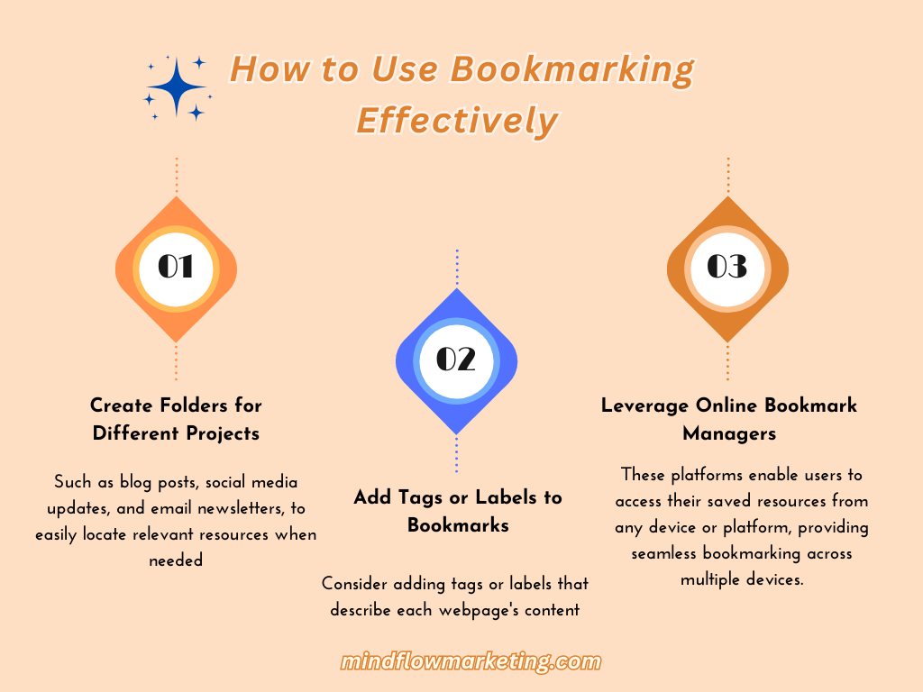 Use Bookmarking Effectively