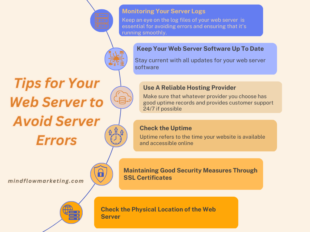Web Server - Avoid Server Errors