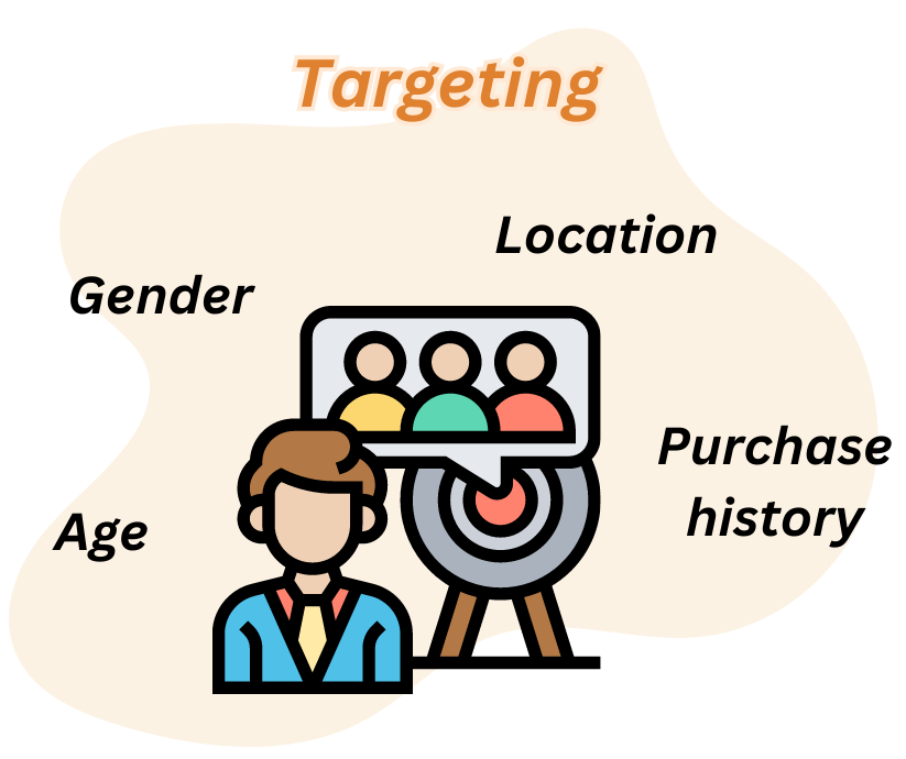 customer segmentation Targeting