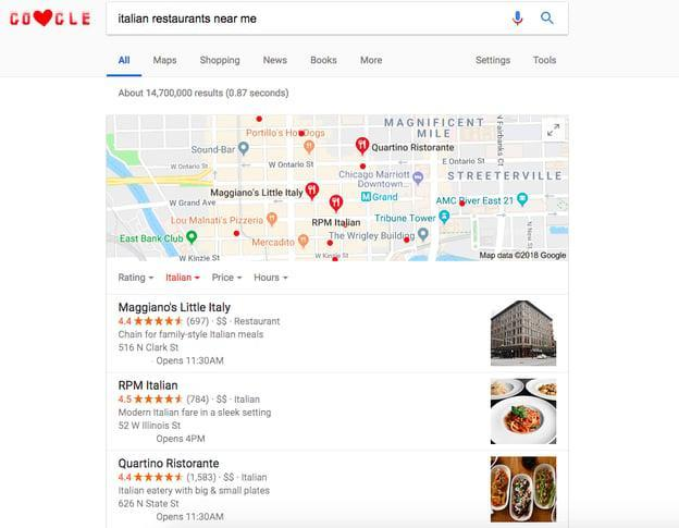 Add Location Pages To Your Website