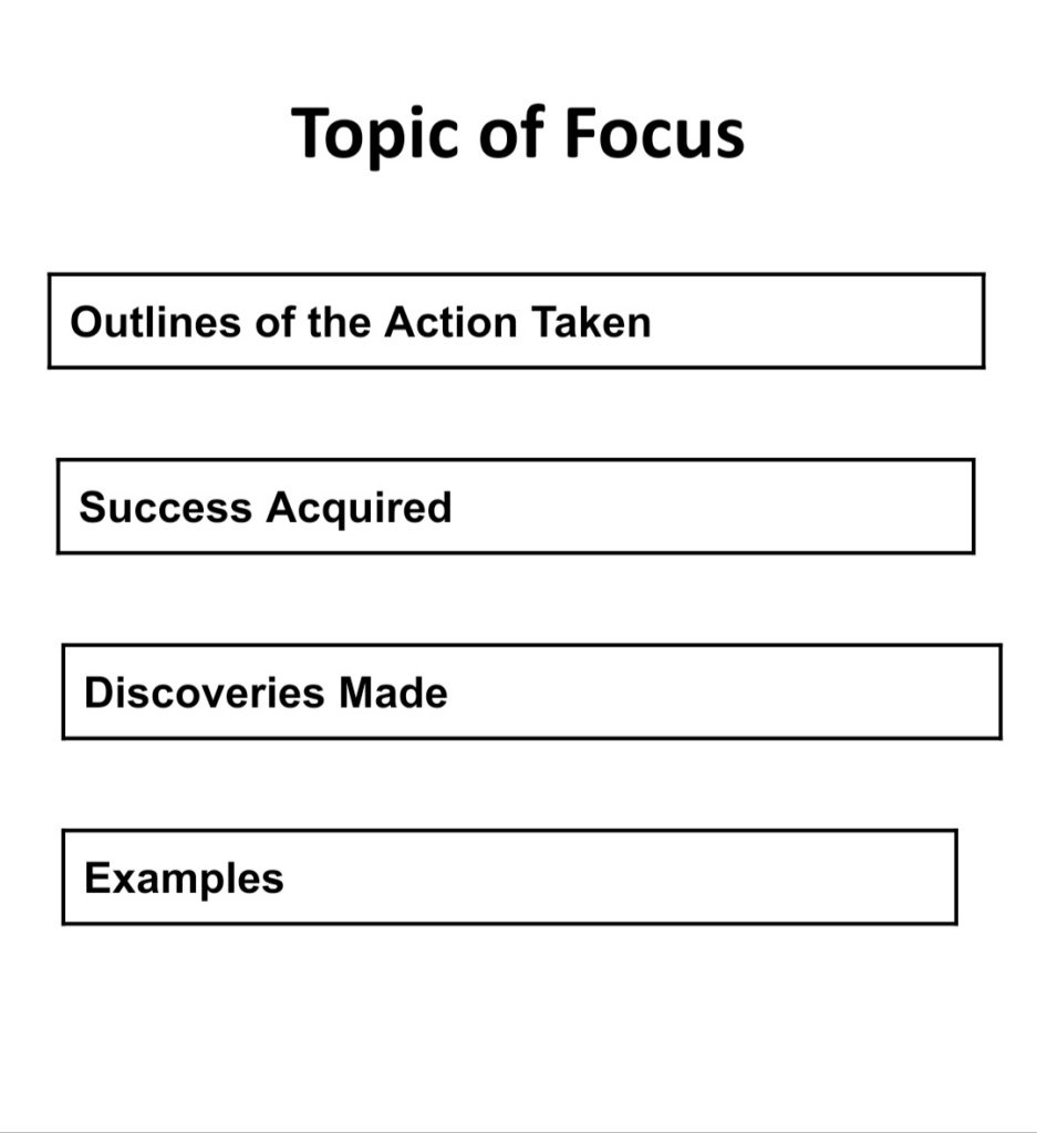 Blog post template - Topic of focus