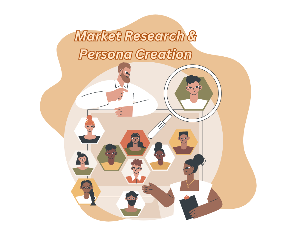 Market Research & Persona Creation